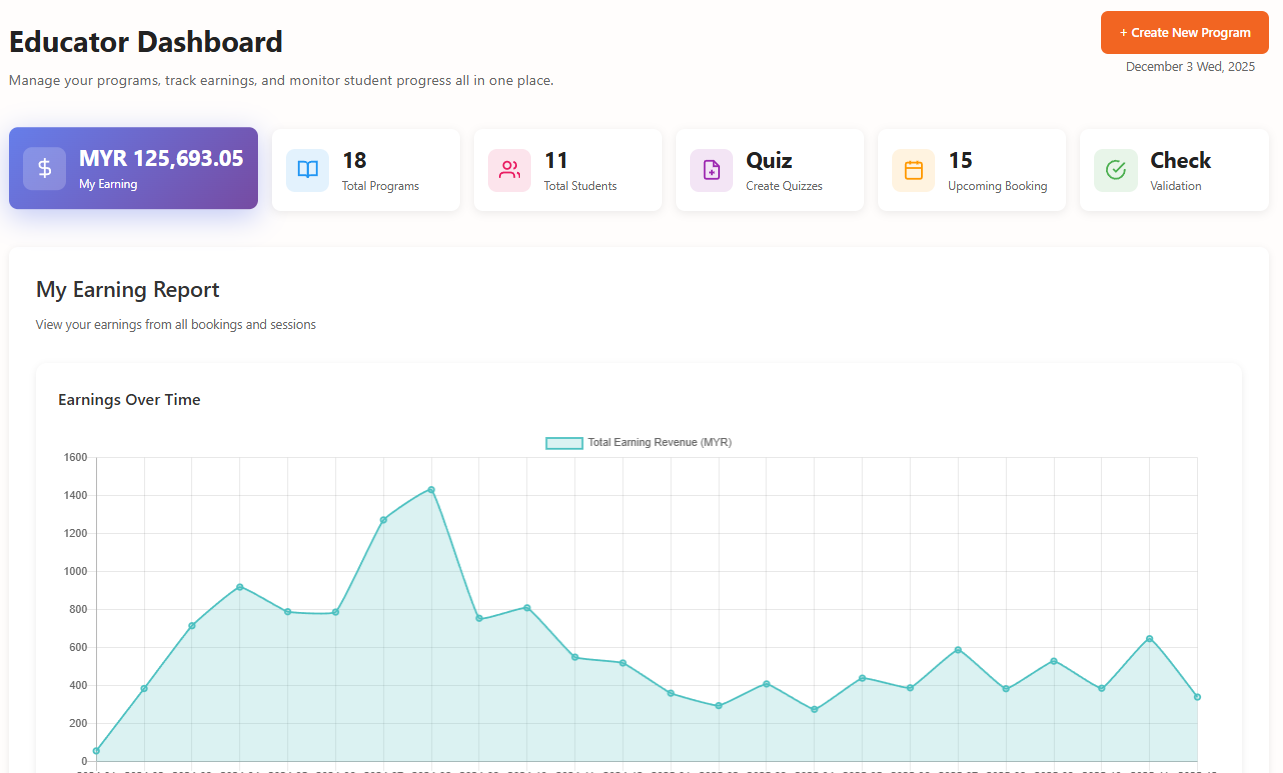 Program Creator Interface